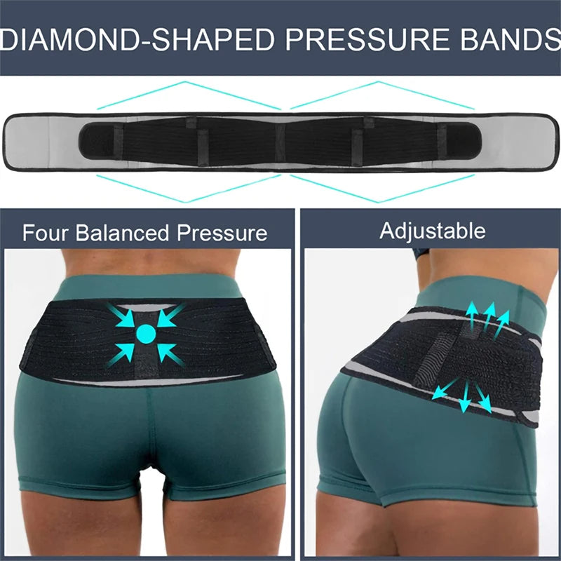 Sacroiliac, Sciatica, Pelvis, Lower Back Pain Belt