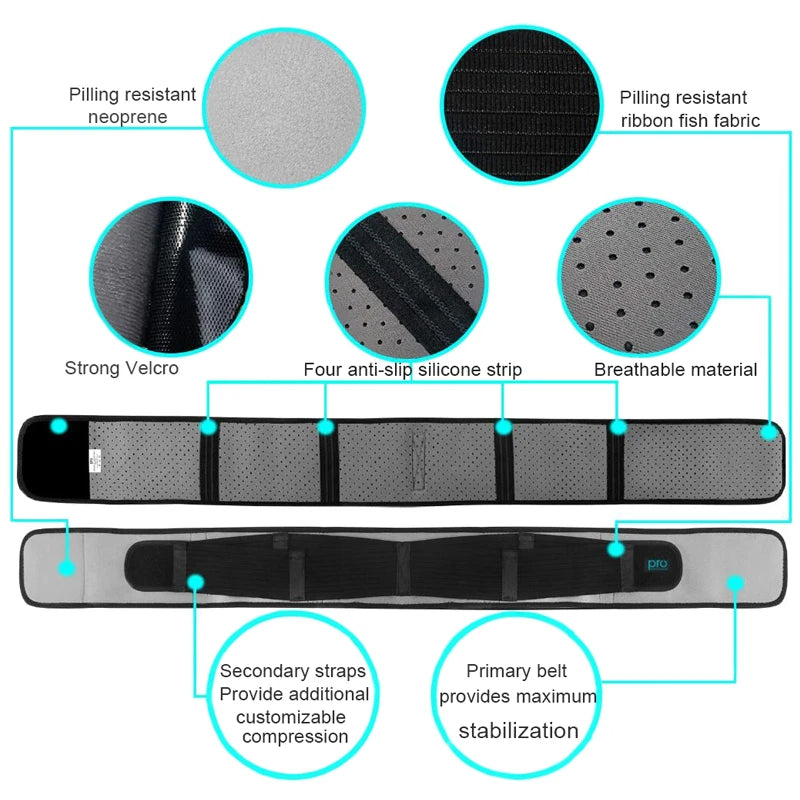Sacroiliac, Sciatica, Pelvis, Lower Back Pain Belt